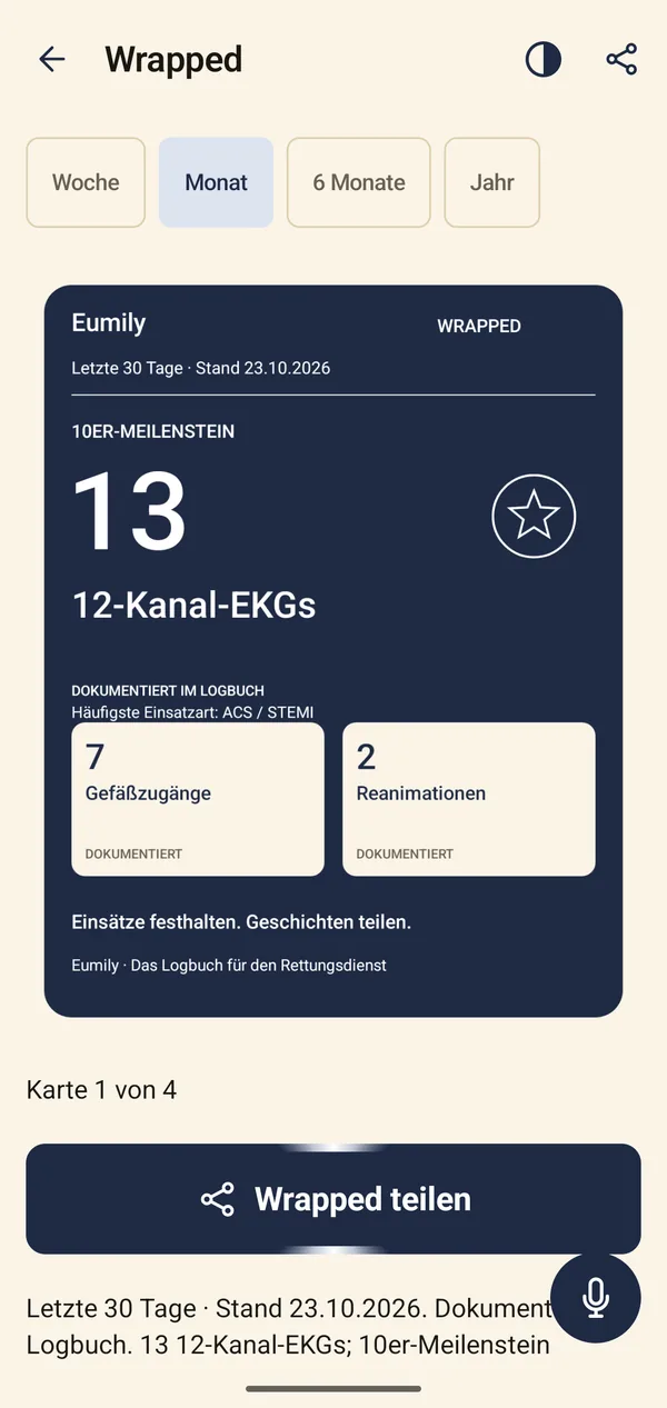Wrapped-Karte: 13 12-Kanal-EKGs im Monat, 7 Gefäßzugänge, 2 Reanimationen